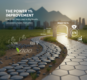 The Power of 1% Improvement: How Small Steps Lead to Big Results